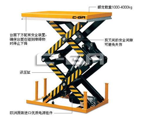 防爆双剪式电动升降平台