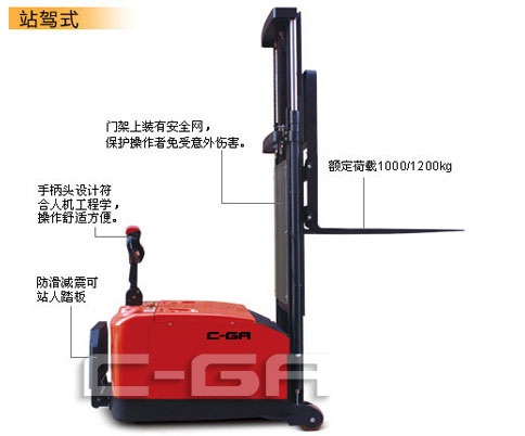 防爆平衡堆高车